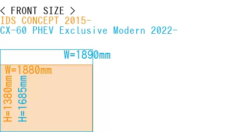 #IDS CONCEPT 2015- + CX-60 PHEV Exclusive Modern 2022-